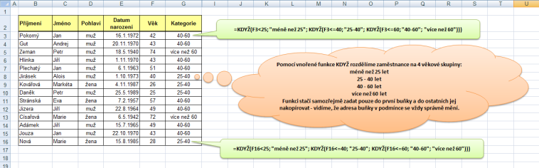 Vnořená funkce KDYŽ - praktická ukázka